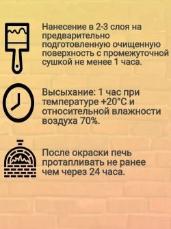 Краска для печей и каминов до 400С белая 2,5 кг