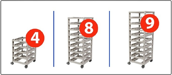 Стойки для цифровых лабораторий