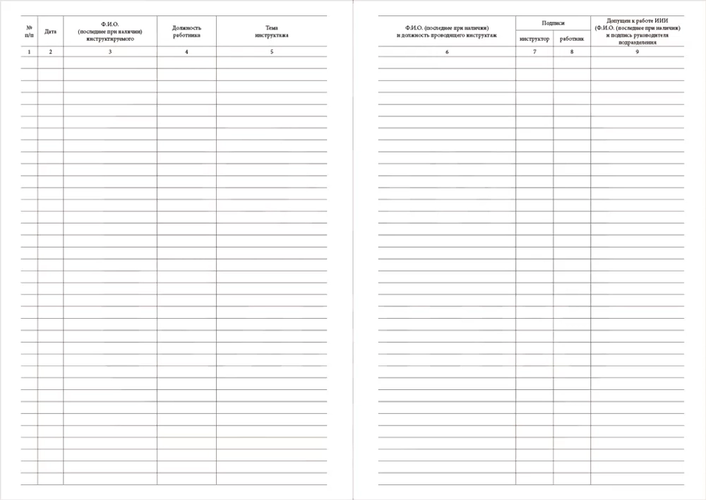 Журнал инструктажа по радиационной безопасности 60 страниц мягкая обложка Приказ №4 к СанПиН 2.6.1.3288-15