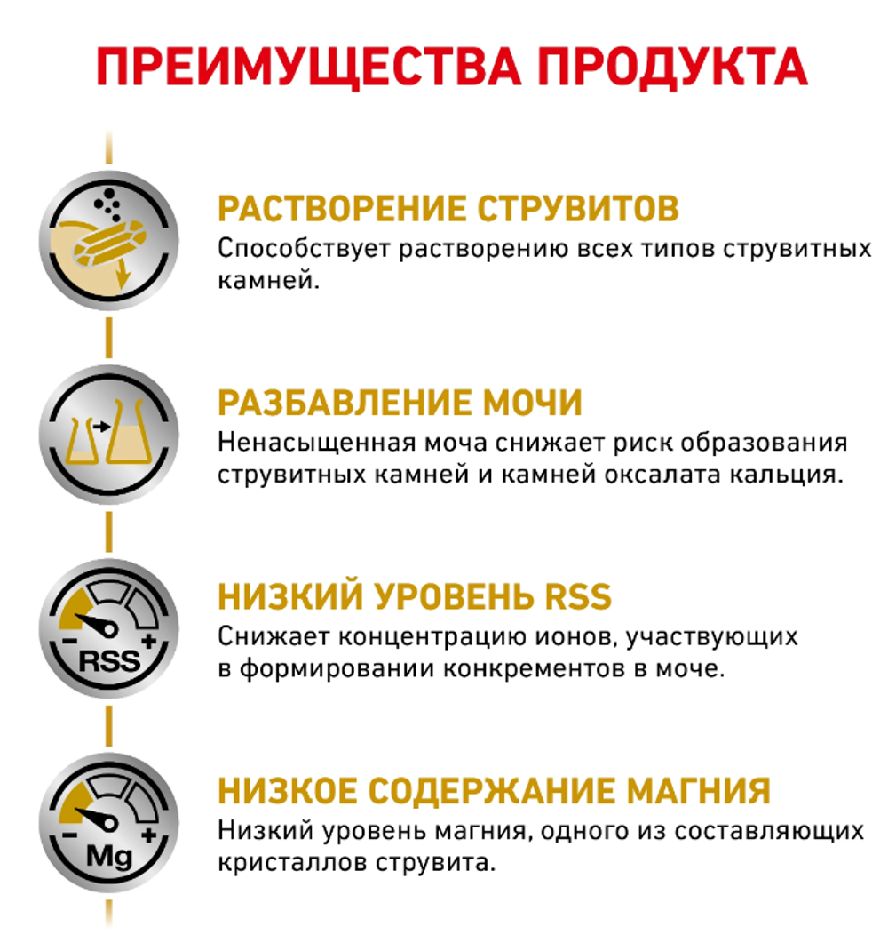 Royal Canin Urinary S/O сухой корм для кошек для лечения заболеваний МКБ, 1,5 кг
