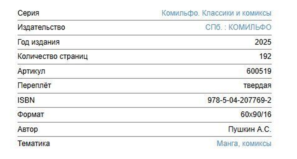 Пушкин А. С. Капитанская дочка