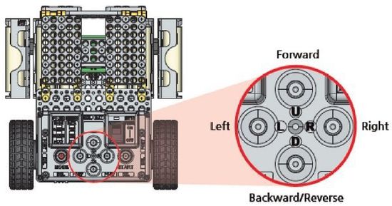 Bioloid STEM. Управление движением робота с помощью кнопок.