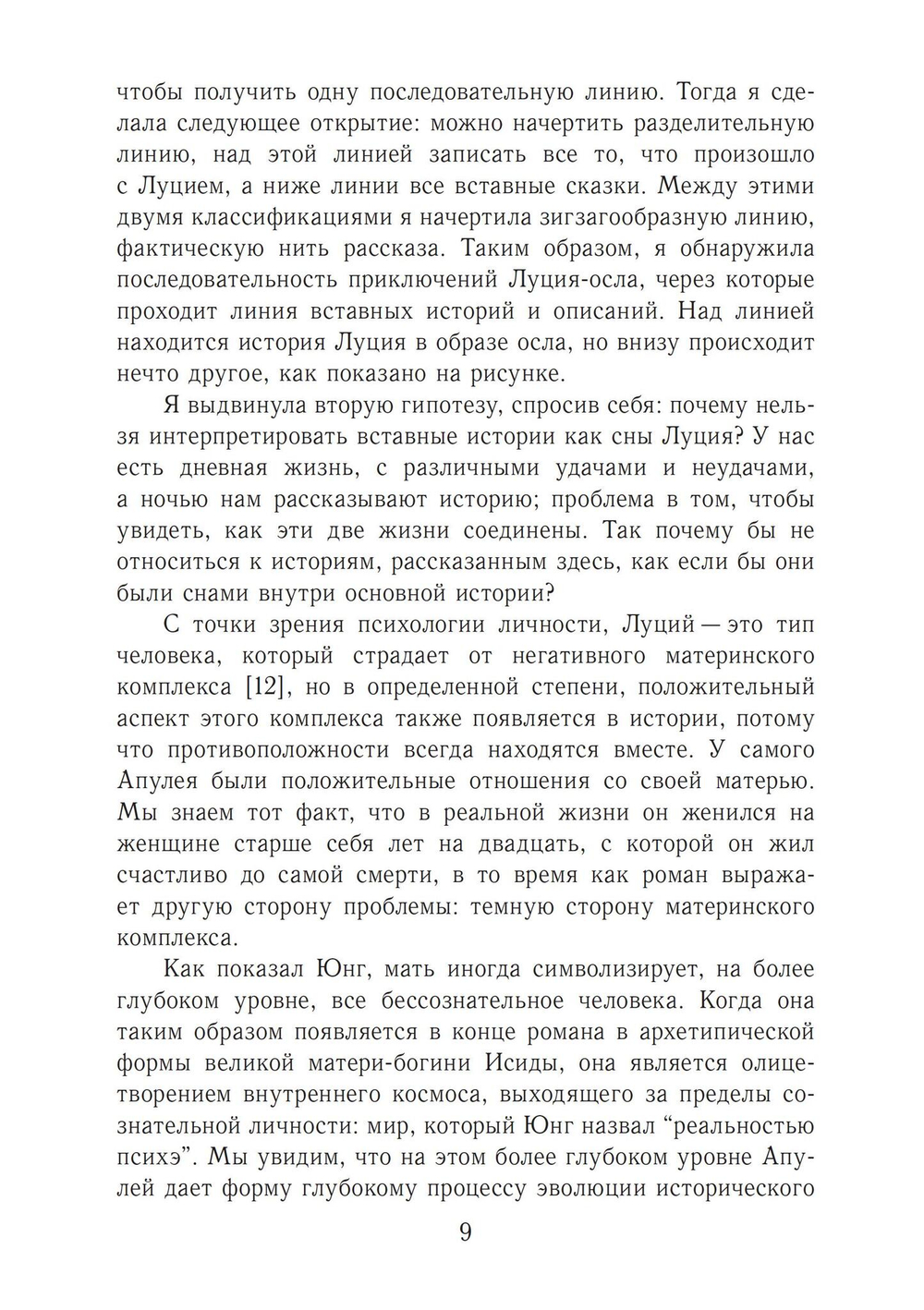 Золотой осел Апулея. Архетип трансформации