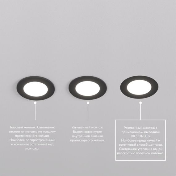 Встраиваемый светильник Denkirs Port DK3101-BK