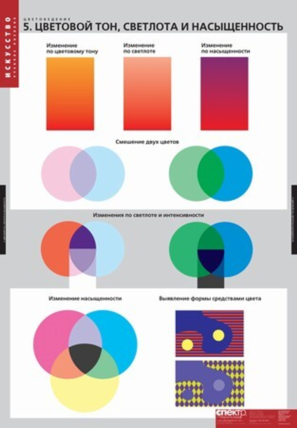 Комплект таблиц "Цветоведение" (18 таб)