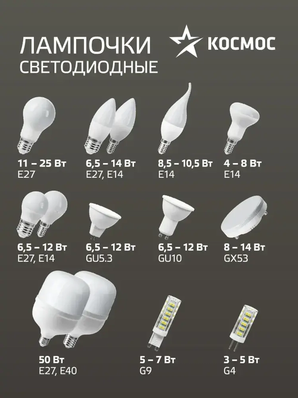 Светодиодная лампочка КОСМОС 5Вт G4 220В, 3шт в упаковке, нейтральный белый свет