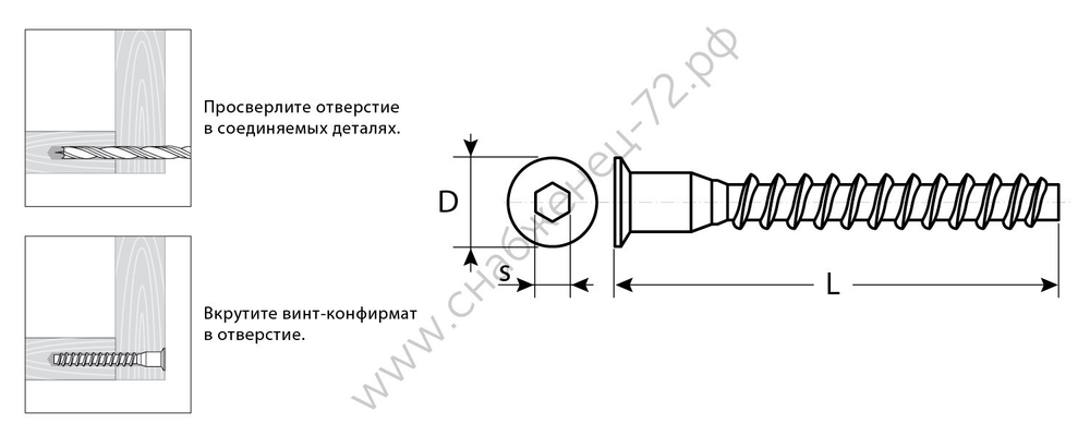 ЗУБР 7 x 70 мм, винт-конфирмат, цинк, 1800 шт (4-308050-70-070)