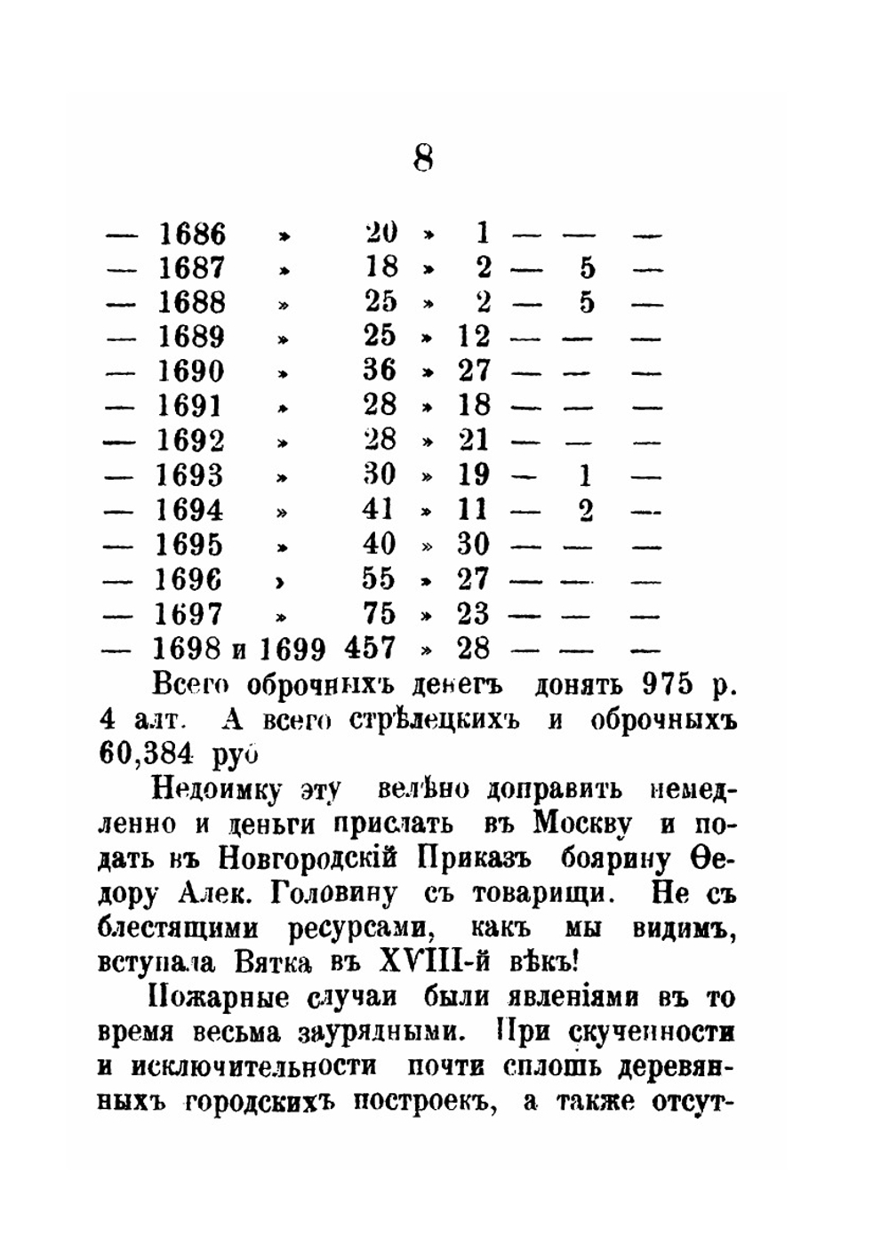 Вятская старина. Материалы для истории Вятского края первой четверти XVIII века. Выпуск 1 | В.П. Юрьев