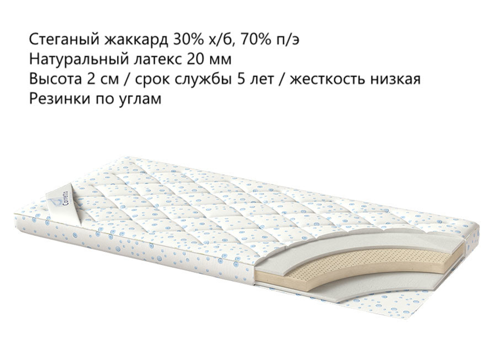 Наматрасник Corretto Latex