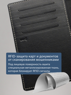 195 R - Портмоне 5в1 с отделениями для документов, RFID защитой