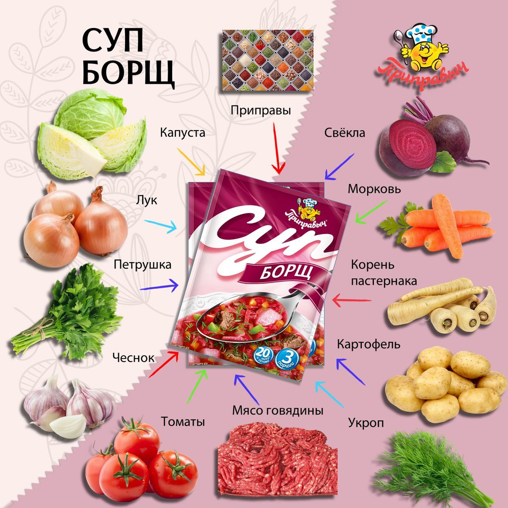 Суп быстрого приготовления Борщ Приправыч 60гр. 15 шт. 45 порций