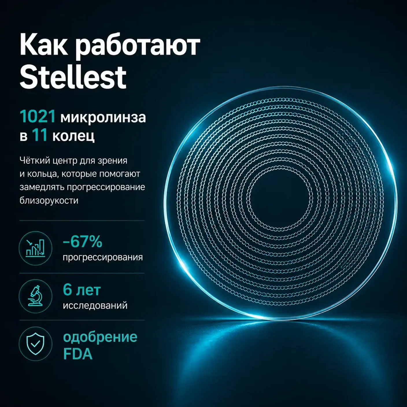 Как работают линзы Stellest: научный подход к контролю миопии