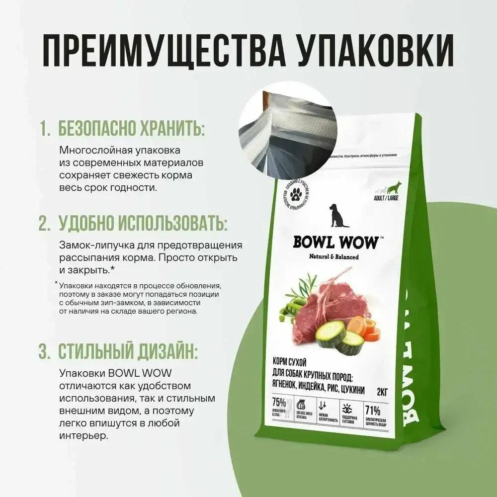 Уценка! Срок 27.08.26/ Сухой корм BOWL WOW для взрослых собак крупных пород с ягненком, индейкой, рисом и добавлением цукини