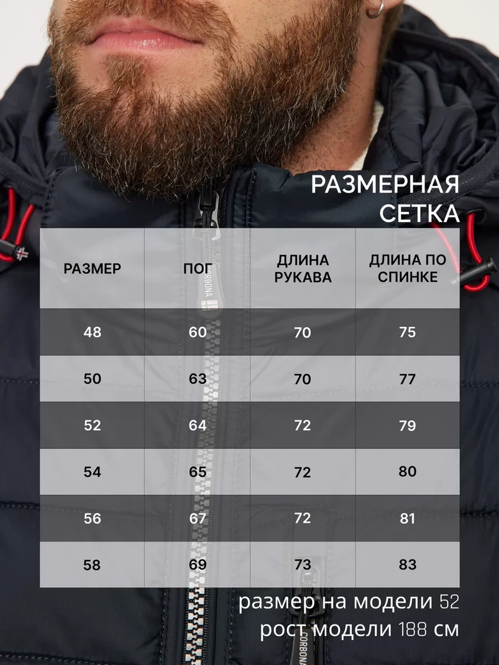 Куртка зимняя короткая