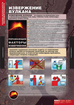 Основы безопасности жизнедеятельности (13 таблиц, 68х98 см)