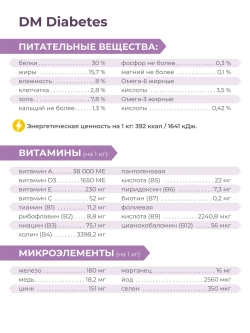 Корм сухой для кошек VD Dermatosis DD, 2 кг