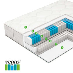 Матрас высокий Extra Spring