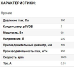 Вентилятор настенный Ванвент ВЦН-150 (600 m/h)