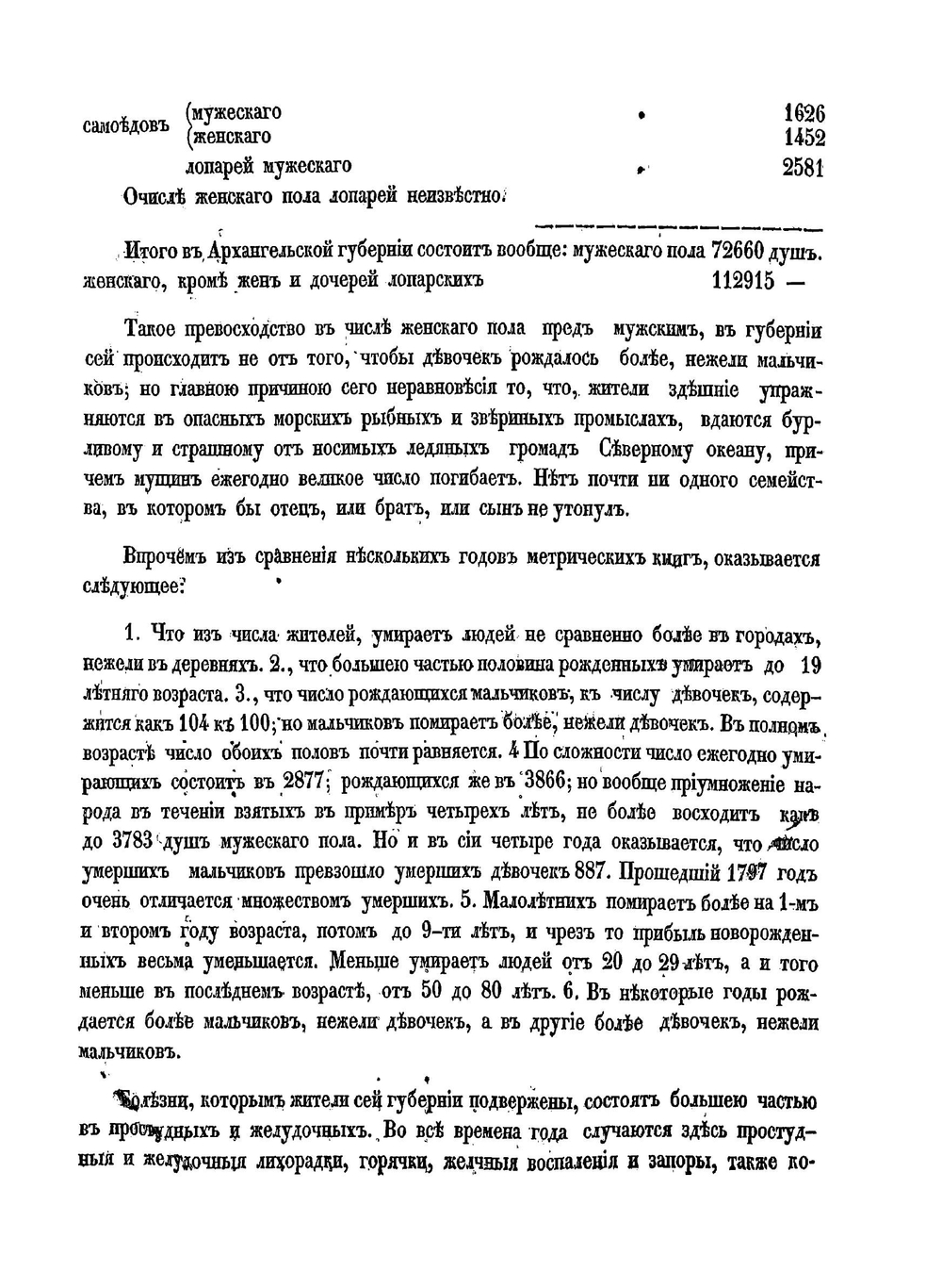 Архангельская губерния | А.П. Пошман