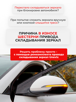 Ремкомплект механизма складывания зеркал Hyundai SANTA FE (II) рестайлинг [Кузов: CM] 01.2010-08.2012 (Z-8)