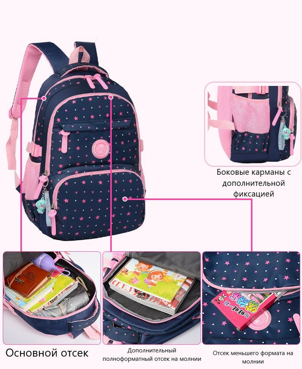 Школьный рюкзак для девочки 3 предмета (рюкзак, сумка, пенал), Синий