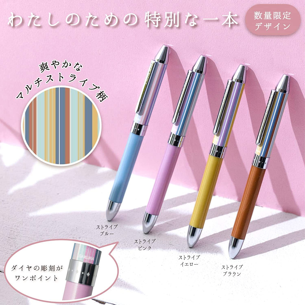 Ручка гелевая Sakura Ballsign Ladear Striped Brown