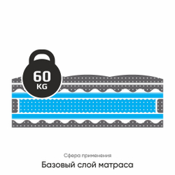 Поролон HR 3030, 200x100x10 см
