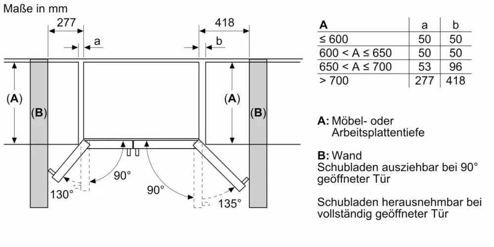 Холодильник Side-by-Side Bosch KAN93VIFP