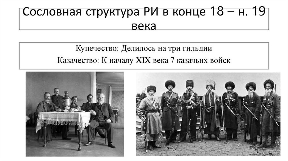Российская империя в конце ХIХ века — купить по ФГОС | Учебный стандарт