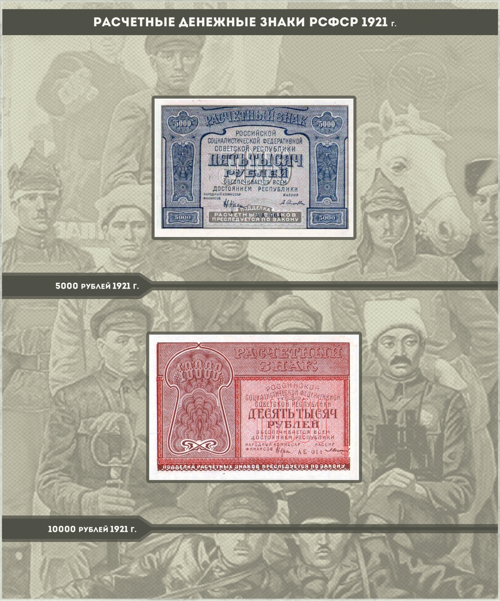 Альбом для банкнот РСФСР