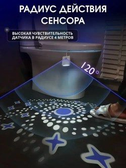 RusGoods Подсветка, Без цоколя, 2 Вт