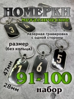 Номерки на ключи металл