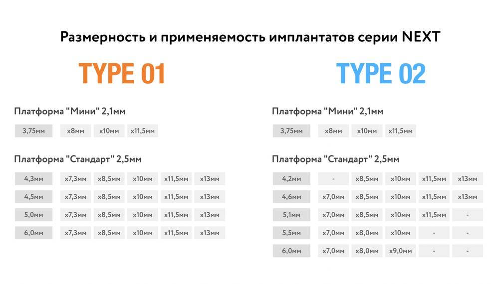 Импланты NEXT