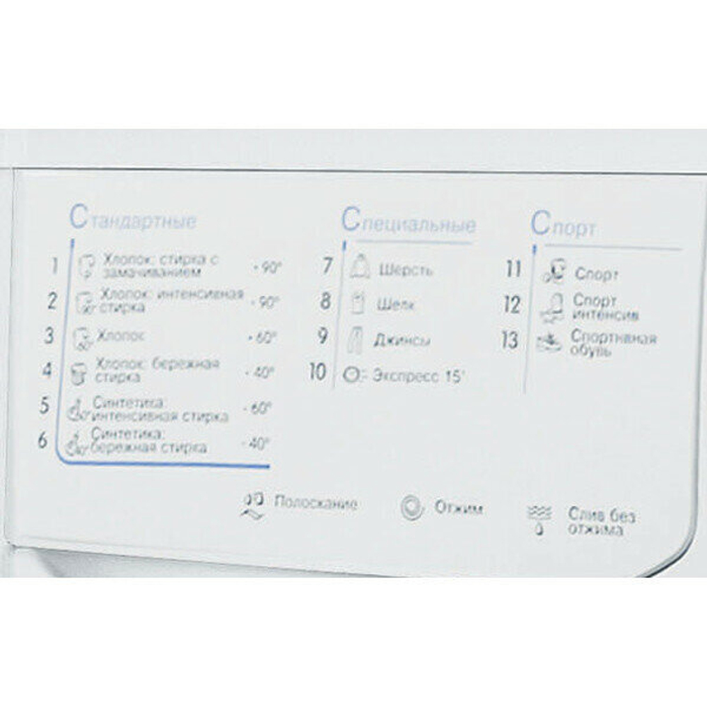 Indesit IWUD 4105