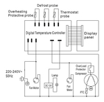 Витрина холодильная VIATTO VA-ARC-100