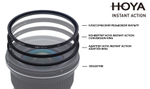 Hoya INSTANT ACTION ADAPTER RING 58мм