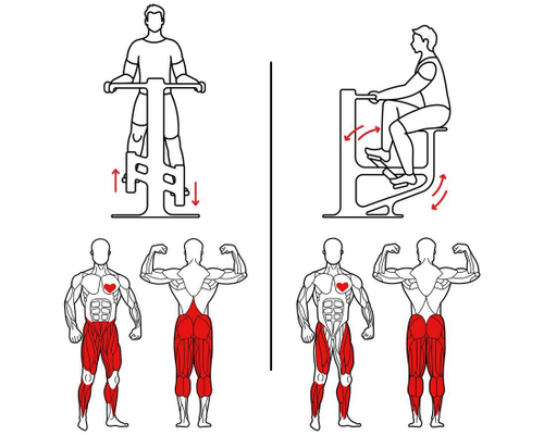 Уличный тренажер Степ-Велосипед УТ-17/22