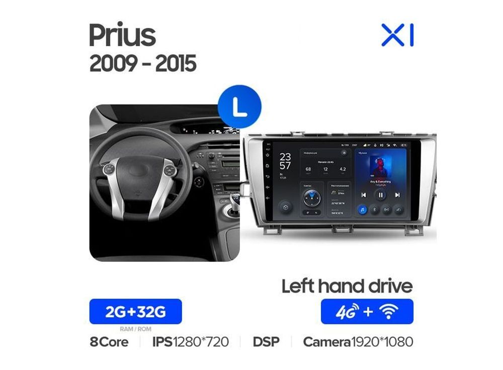 Магнитола Teyes X1 2-32 Wi-Fi + 4G Toyota Prius XW30 2009 — 2015 9.0&quot;