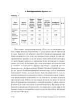 Личность и профессия. Воля как предмет функциональной психологии