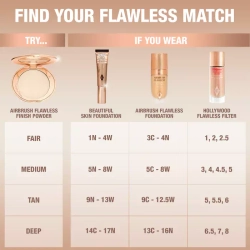 Charlotte Tilbury Airbrush Flawless Finish Powder 8g - 2 Medium
