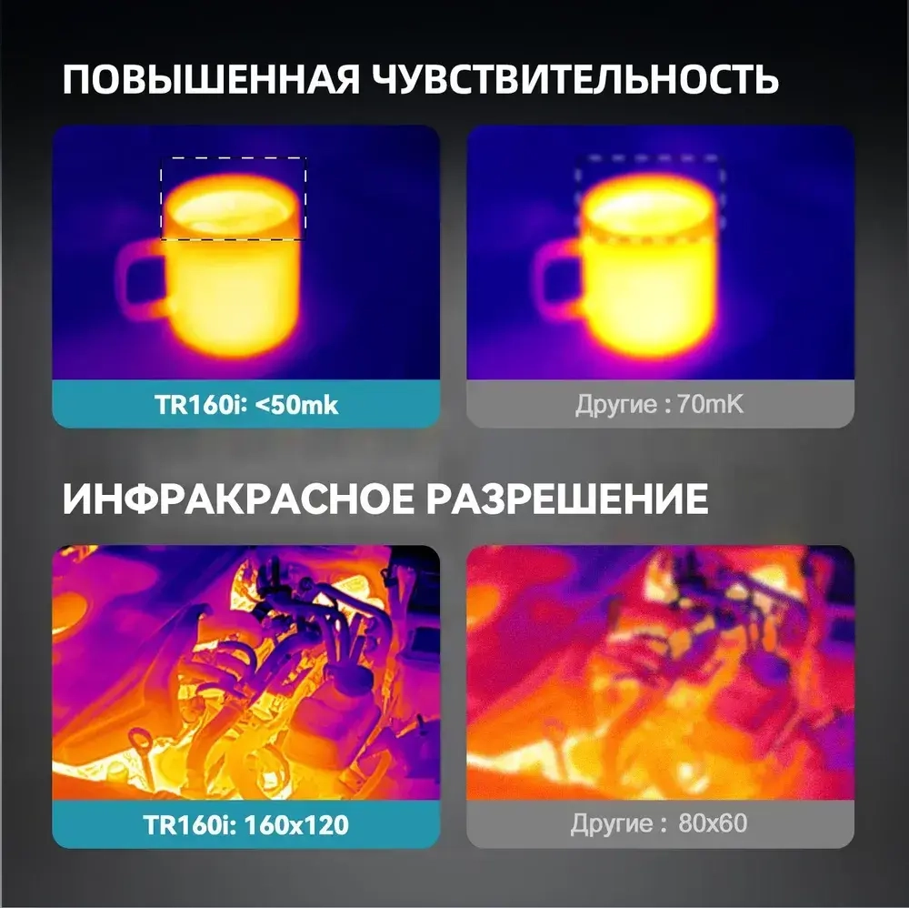 Тепловизионный модуль для мобильного телефона TR160i