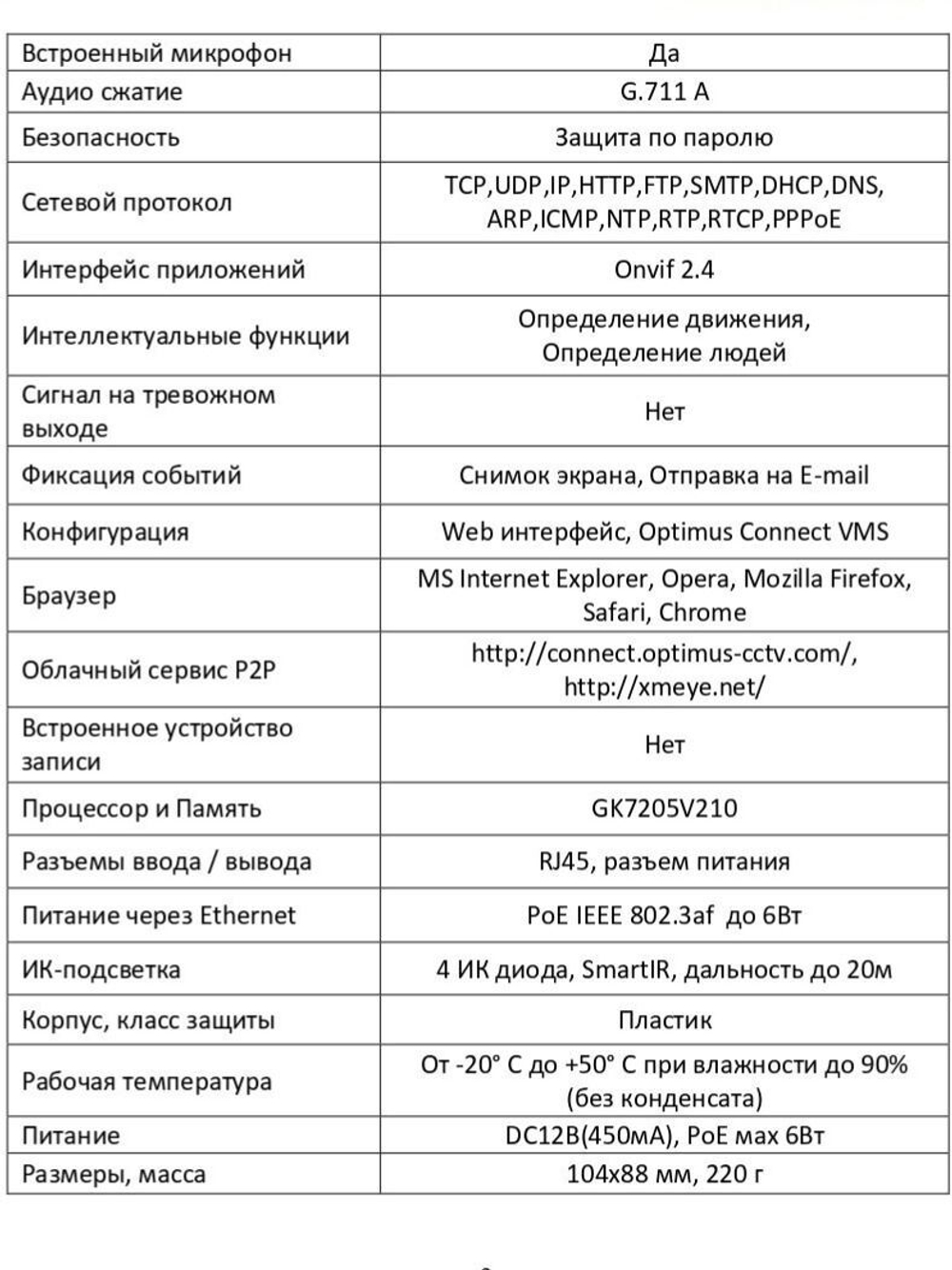 Видеокамера Optimus IP-E022.1(2.8)MPE_V.3