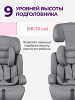 Автокресло детское Farfello Costa CS-003 группа 1/2/3 (9-36) серый