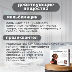 Таблетки от гельминтов для собак более 10кг со вкусом мяса МильбецинНео (Neoterica), 2т Празиквантел/ Мильбемицин