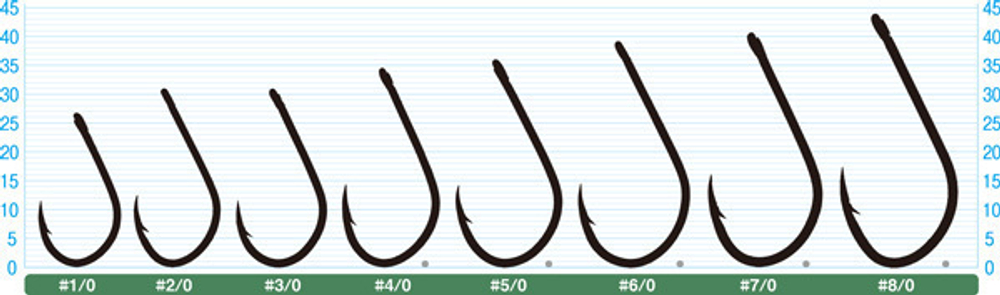 Крючок Owner 50825 №8/0