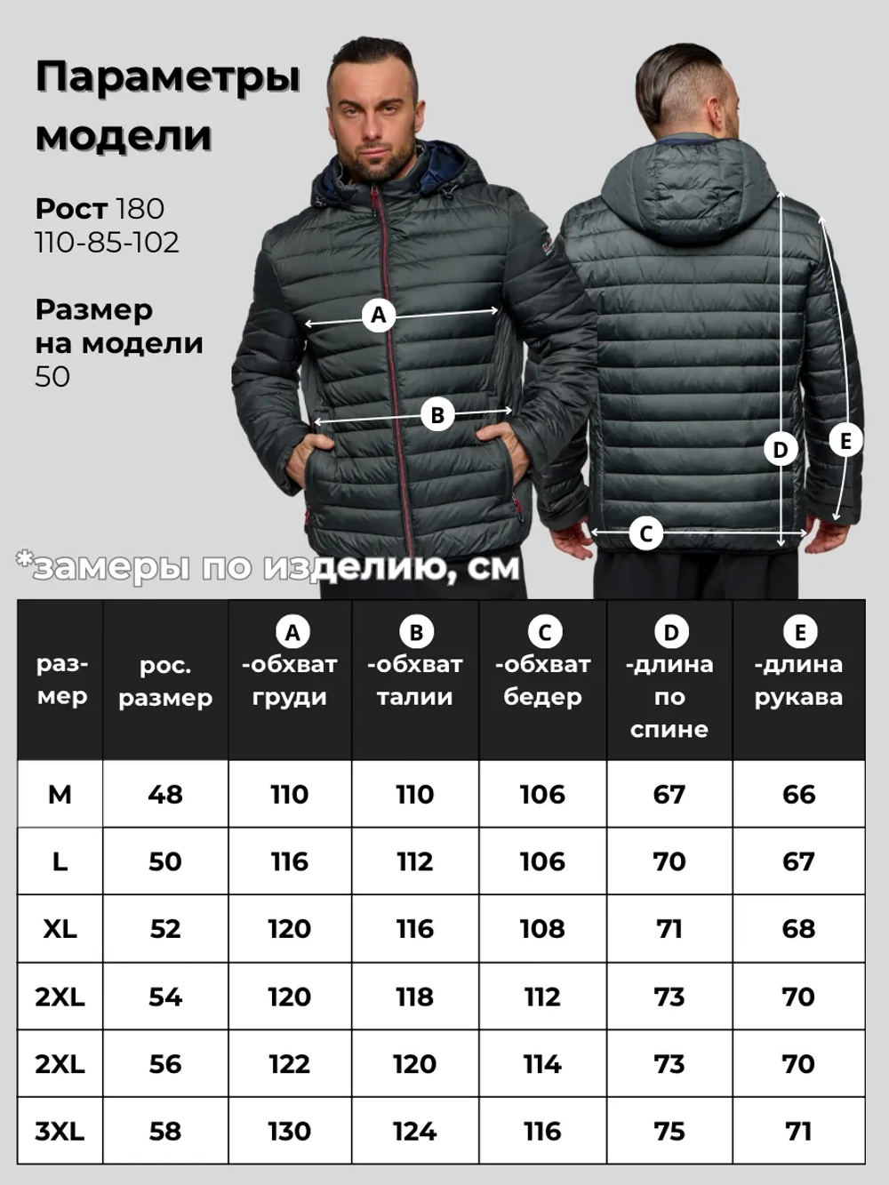 Куртка демисезонная