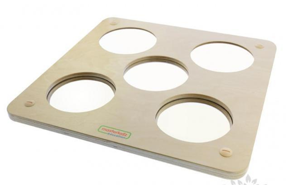 Панель Зеркала Потехи