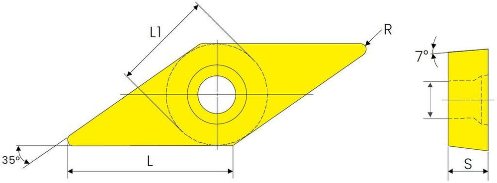 VCMT 110304-SL1 HP1050 CVD покрытие