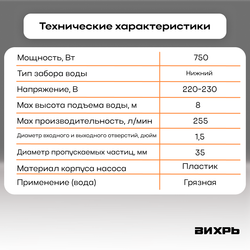Поверхностный насос дренажный насос ВИХРЬ ДН-750 (750 Вт) черный