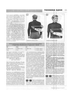 Мужская одежда от А до Я. Техника кроя | М. Мюллер